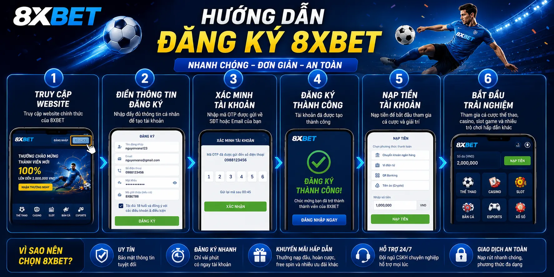 huong dan dang ky 8xbet