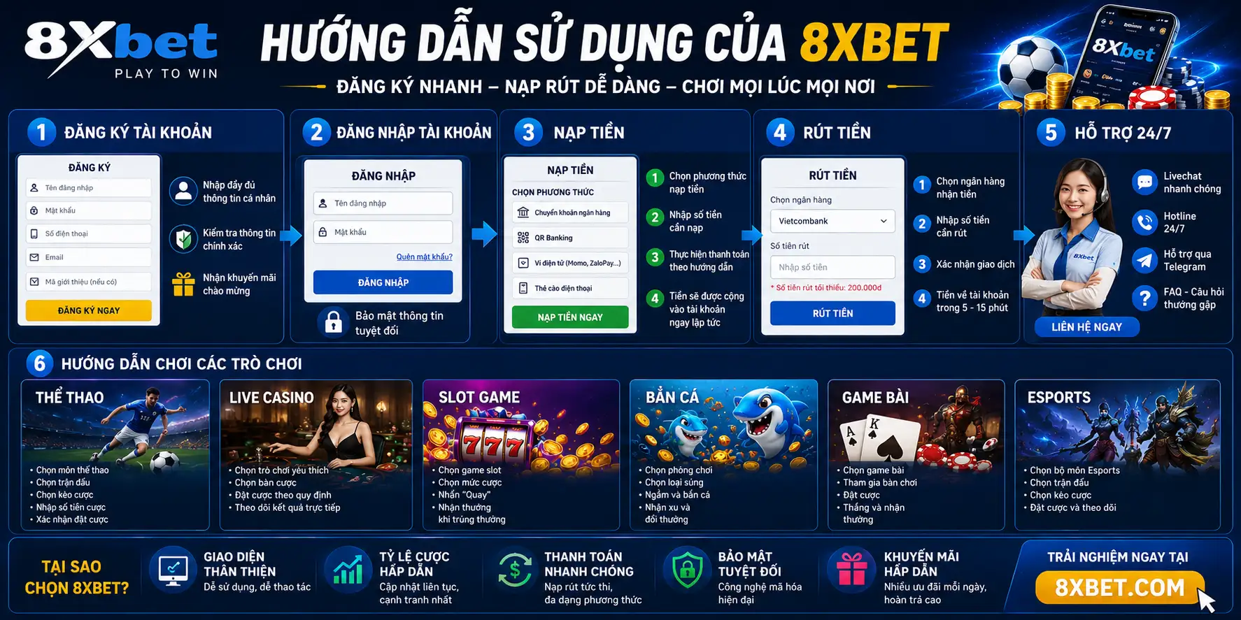 huong dan su dung 8xbet huong dan su dung 8xbet