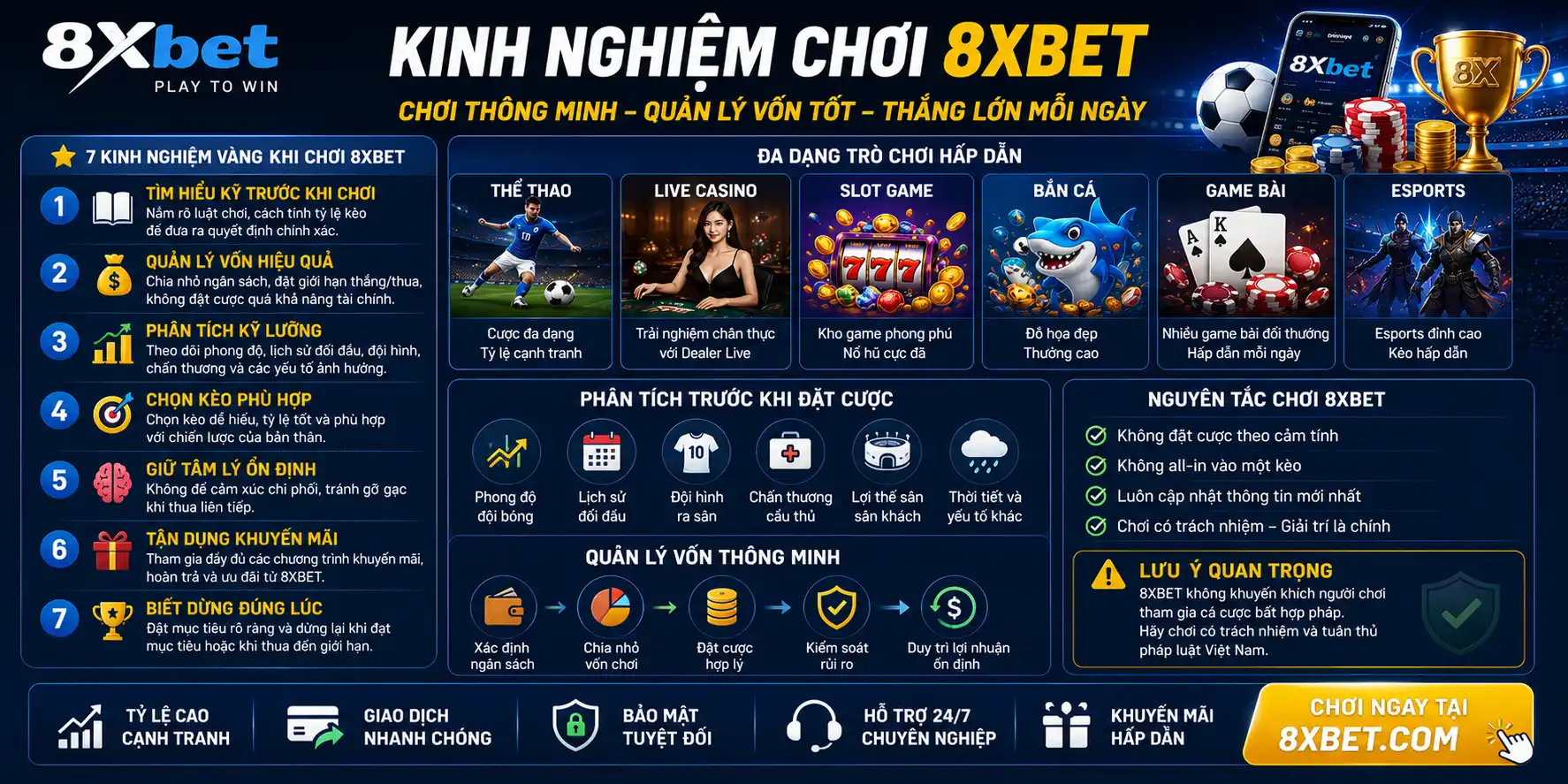 kinh nghiem 8xbet