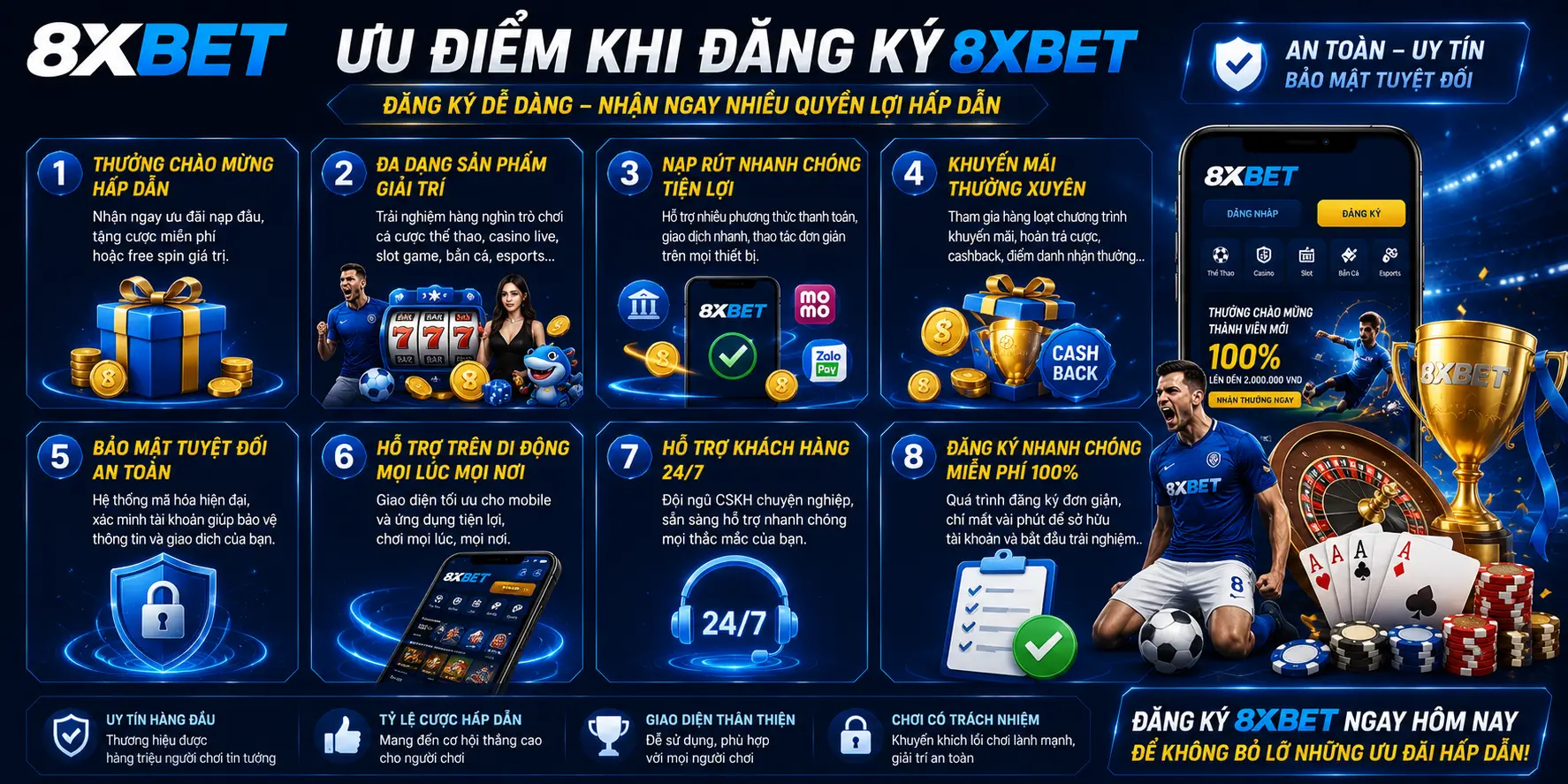 loi ich khi dang ky 8xbet