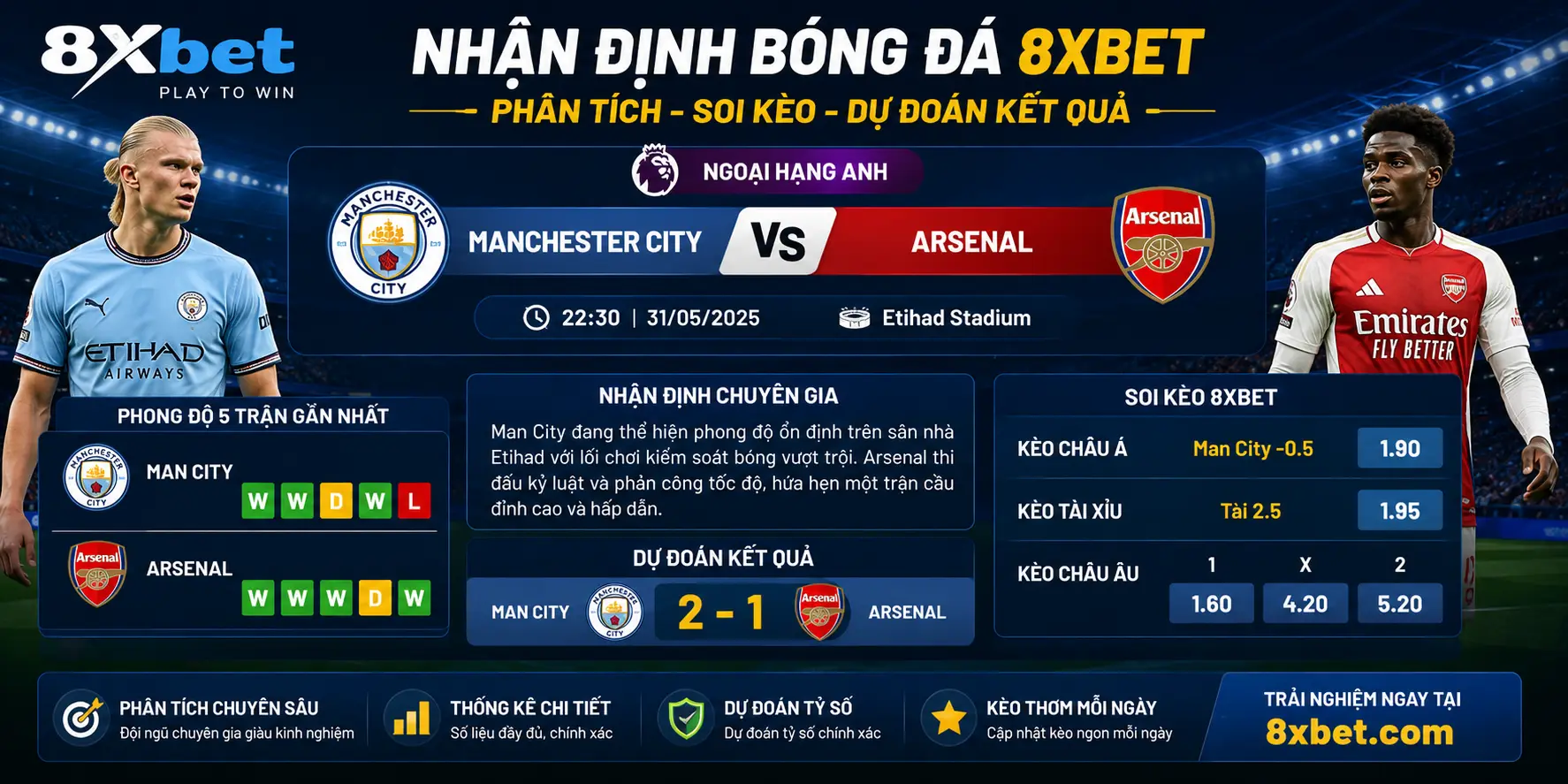 nhân dinh bong da 8xbet