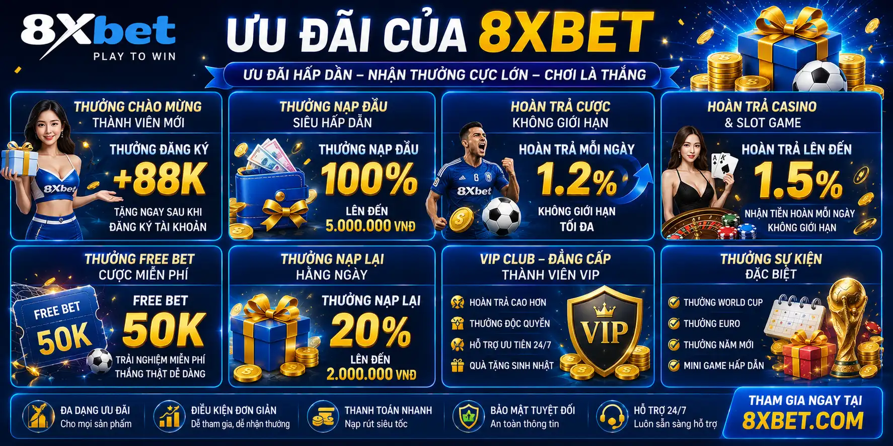 uu dai 8xbet