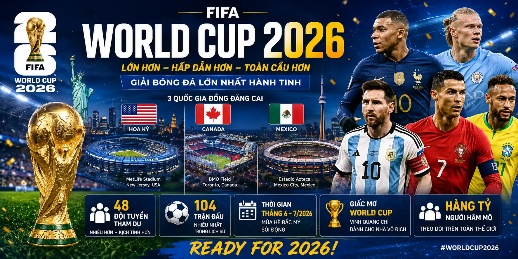 World Cup 2026