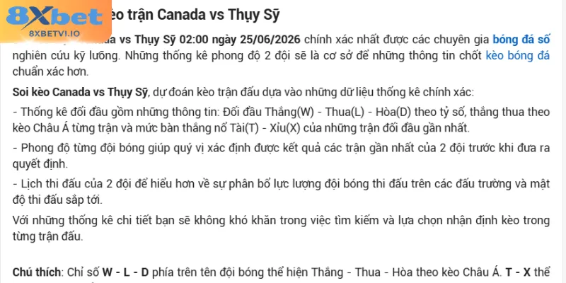 Bảng tỷ lệ cược phản ánh đúng thực tế
