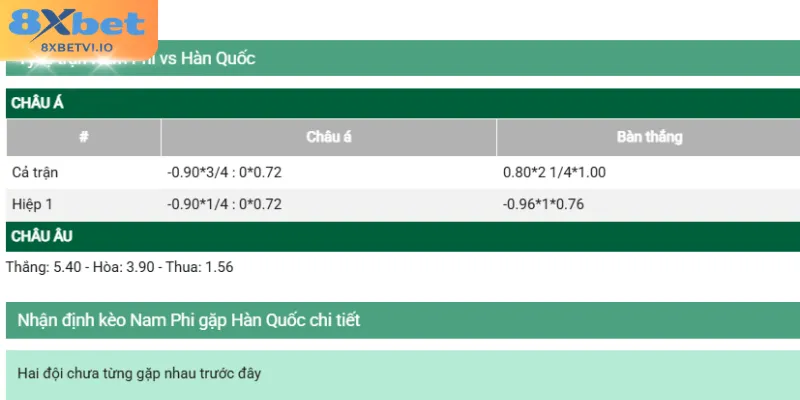 cac loai hinh cuoc thong dung tren thi truong Các loại hình cược thông dụng trên thị trường