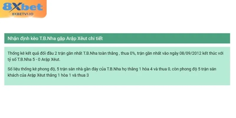 chot lai nhan dinh ty so tran dau hom nay Chốt lại nhận định tỷ số trận đấu hôm nay