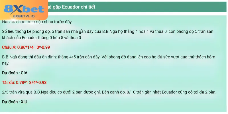danh gia chi tiet cac loai ty le cuoc Đánh giá chi tiết các loại tỷ lệ cược