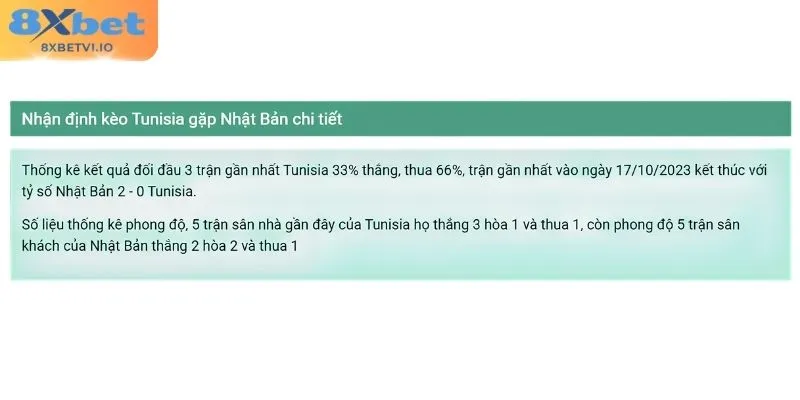 danh gia soi keo tunisia nhat ban nay Đánh giá soi kèo Tunisia - Nhật Bản nay