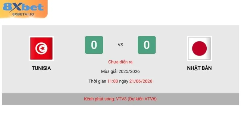 du kien ty so chung cuoc cua tran dau Dự kiến tỷ số chung cuộc của trận đấu