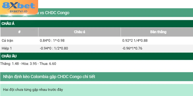Nghiên cứu chi tiết tỷ lệ đặt cược thể thao