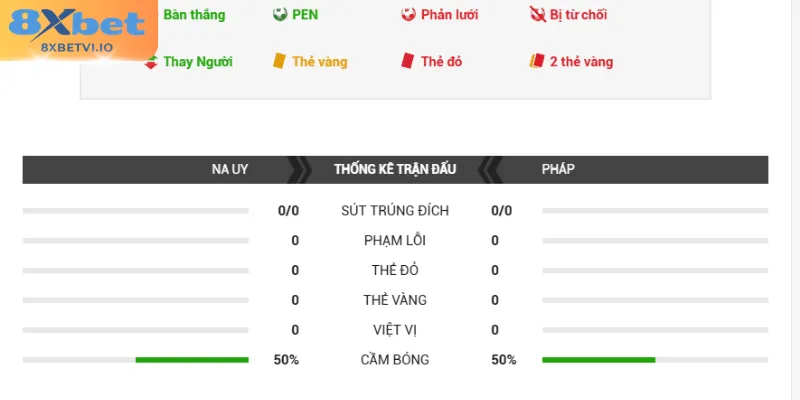 nhan dinh dien bien tran dau sap toi Nhận định diễn biến trận đấu sắp tới