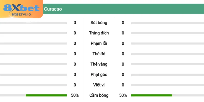 thanh vien danh gia nhung ty le cuoc bong da Thành viên đánh giá những tỷ lệ cược bóng đá