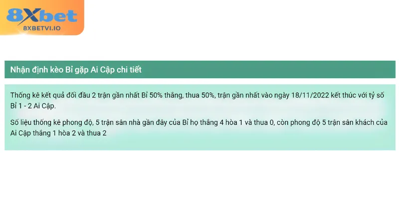 tong quan soi keo bi ai cap cu the Tổng quan soi kèo Bỉ - Ai Cập cụ thể